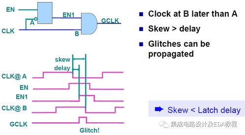 憶往昔 從集成門控時鐘到分離門控，淺談IC設(shè)計EDA虛擬機(jī)服務(wù)器的搭建與服務(wù)演進(jìn)